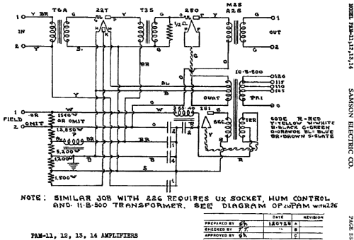 PAM-13 ; Samson Electric Co., (ID = 444232) Ampl/Mixer