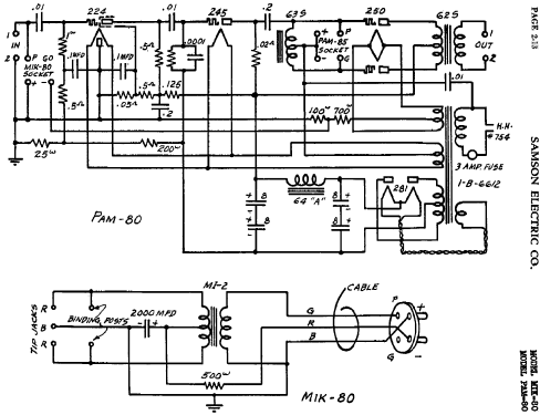 PAM-80 ; Samson Electric Co., (ID = 444267) Ampl/Mixer