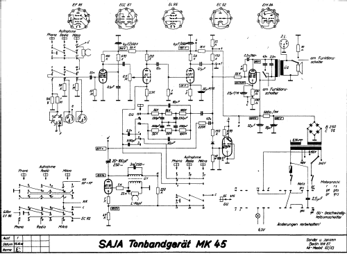 MK45; Sander & Janzen; (ID = 156749) R-Player