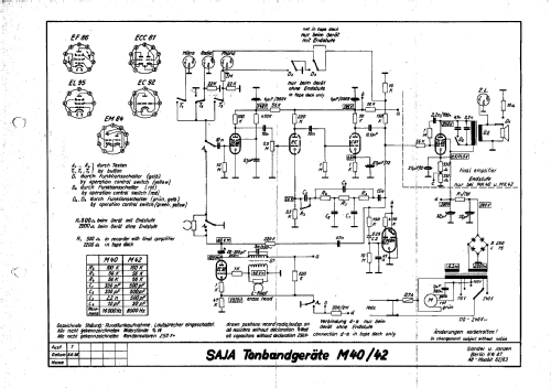 Saja standard M40; Sander & Janzen; (ID = 2045134) R-Player