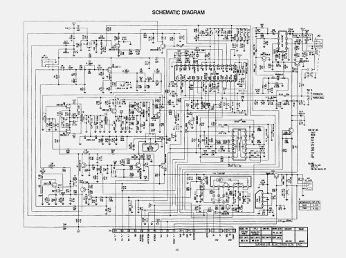 ATS-606A; Sangean; Chung Ho (ID = 1626679) Radio