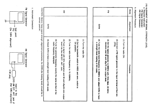 ATS-808; Sangean; Chung Ho (ID = 2090048) Radio