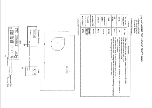 ATS-909; Sangean; Chung Ho (ID = 1259568) Radio