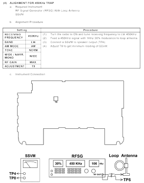 ATS-909X; Sangean; Chung Ho (ID = 2839611) Amateur-R