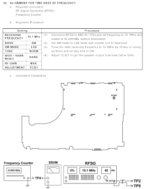 ATS-909X; Sangean; Chung Ho (ID = 2839612) Amateur-R