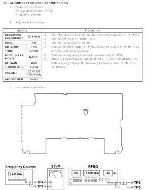 ATS-909X; Sangean; Chung Ho (ID = 2839613) Amateur-R