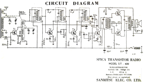 Spica Transistor Six ST600A; Sanritsu Electric Co (ID = 1756825) Radio