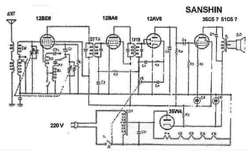 2 Band 5 Tube Radio ; Sanshin Electric Co. (ID = 1076338) Radio