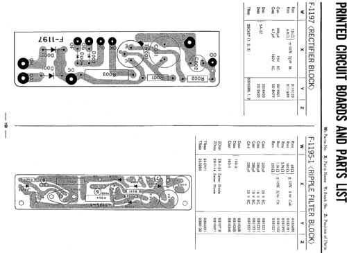 2000X; Sansui Electric Co., (ID = 981445) Radio