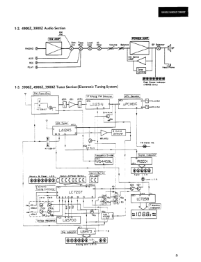 4900Z; Sansui Electric Co., (ID = 2886324) Radio