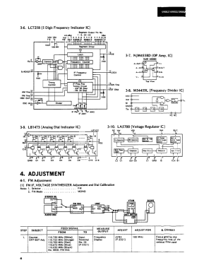 4900Z; Sansui Electric Co., (ID = 2886329) Radio