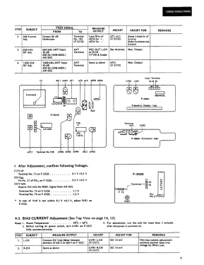 4900Z; Sansui Electric Co., (ID = 2886330) Radio