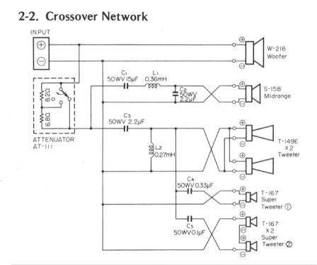 5-Way 7-Speaker System SP-X9; Sansui Electric Co., (ID = 1886274) Speaker-P