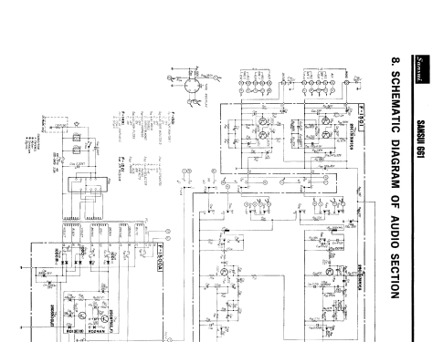 661; Sansui Electric Co., (ID = 1059112) Radio