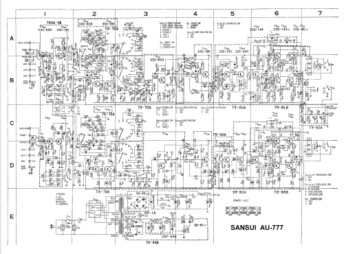 AU-777; Sansui Electric Co., (ID = 1345476) Ampl/Mixer