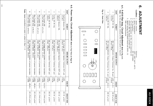 Integrated Amplifier AU-G90X; Sansui Electric Co., (ID = 2089579) Ampl/Mixer