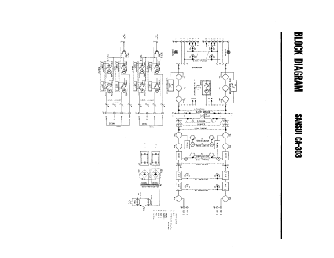 Stereo Control Amplifier CA-303; Sansui Electric Co., (ID = 1057529) Ampl/Mixer