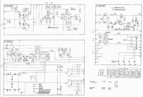 Stereo Receiver 890; Sansui Electric Co., (ID = 883271) Radio