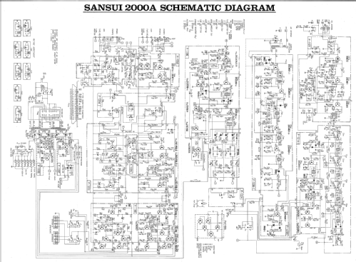Solid State AM/FM Stereo Tuner Amplifier 2000A; Sansui Electric Co., (ID = 2122196) Radio