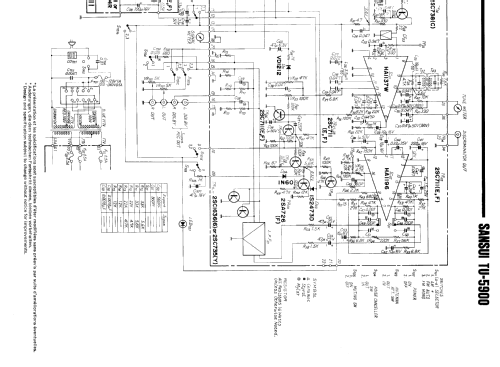 Dublette mit ID = 235732; Sansui Electric Co., (ID = 1767250) Radio