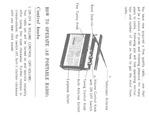 Road Master 10G-810; Sanyo Electric Co. (ID = 1961512) Radio