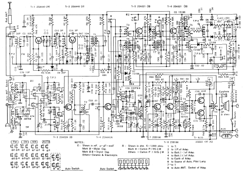 Road Master 10G-810; Sanyo Electric Co. (ID = 742887) Radio