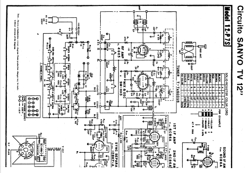 12-P7S; Sanyo Electric Co. (ID = 1516448) Television