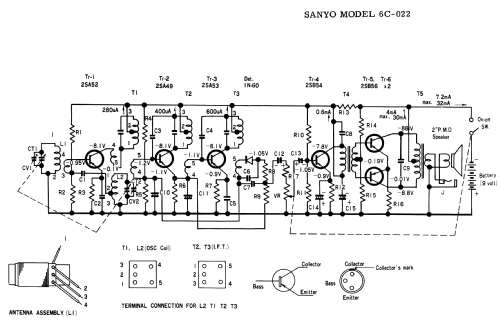 Six Transistor Super Het 6C-022; Sanyo Electric Co. (ID = 1638614) Radio