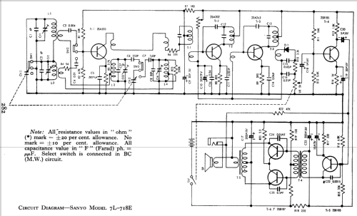 7L-718E; Sanyo Electric Co. (ID = 807536) Radio