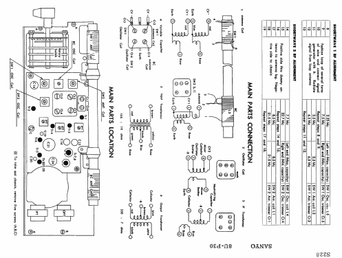 8 Transistor 3 Band All Wave Deluxe 8U-P30; Sanyo Electric Co. (ID = 1716815) Radio