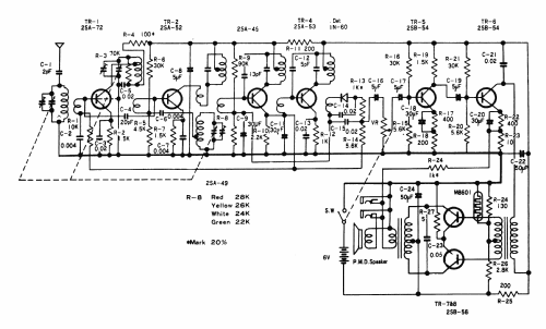 8 Transistor Long Distance 8C-025; Sanyo Electric Co. (ID = 1716116) Radio