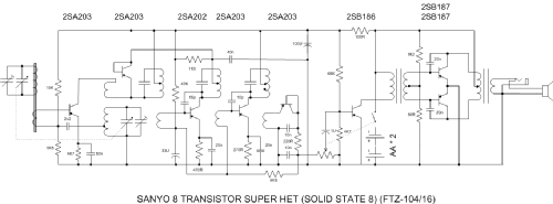 8 Transistor Superhet ; Sanyo Electric Co. (ID = 1919722) Radio