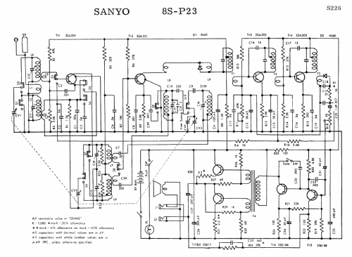 8 Transistor Two Band 8S-P23; Sanyo Electric Co. (ID = 1716812) Radio