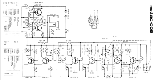 8C-008; Sanyo Electric Co. (ID = 756219) Radio