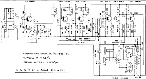 8L-088; Sanyo Electric Co. (ID = 918843) Radio