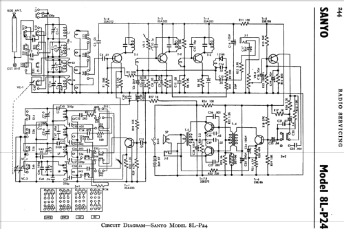 8L-P24; Sanyo Electric Co. (ID = 777369) Radio