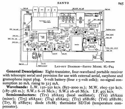 8L-P24; Sanyo Electric Co. (ID = 777370) Radio