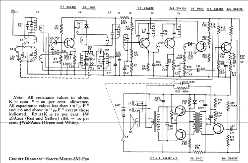 8M-P20; Sanyo Electric Co. (ID = 807540) Radio