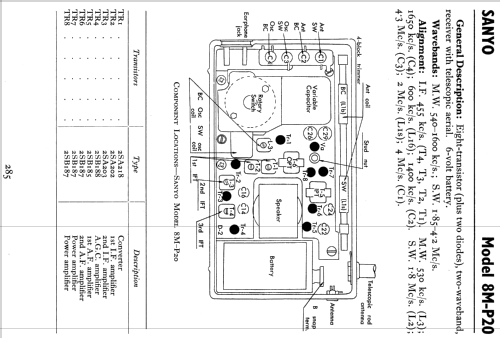 8M-P20; Sanyo Electric Co. (ID = 807541) Radio