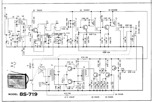 8S-719; Sanyo Electric Co. (ID = 922636) Radio