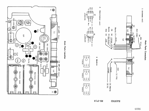 8S-P18; Sanyo Electric Co. (ID = 1716601) Radio