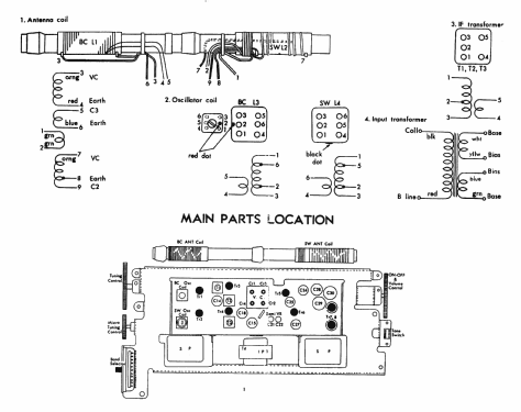 8S-P22; Sanyo Electric Co. (ID = 1714583) Radio