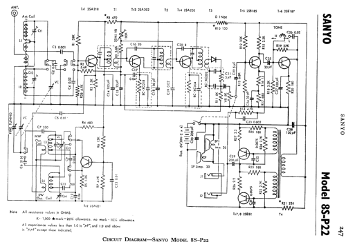 8S-P22; Sanyo Electric Co. (ID = 777384) Radio