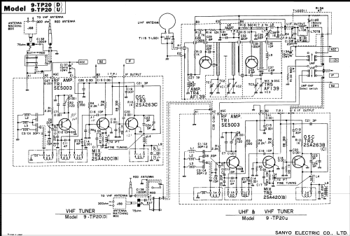 9-TP20 ; Sanyo Electric Co. (ID = 2508229) Television