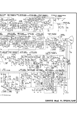 9-TP20V/UHF; Sanyo Electric Co. (ID = 2793206) Television