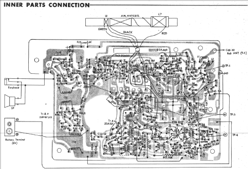 9 Transistor 9F-823; Sanyo Electric Co. (ID = 754762) Radio