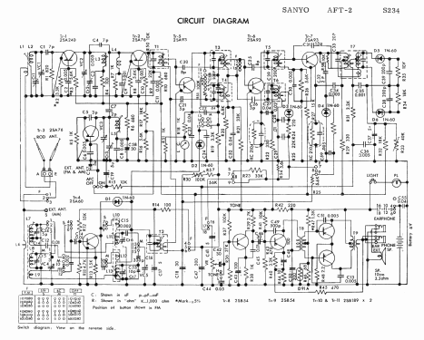 AFT-2; Sanyo Electric Co. (ID = 1713225) Radio