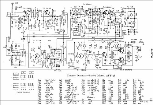 Transworld FM-AM - 9 Transistor AFT-9S; Sanyo Electric Co. (ID = 777386) Radio