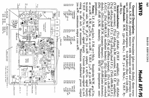 Transworld FM-AM - 9 Transistor AFT-9S; Sanyo Electric Co. (ID = 777387) Radio