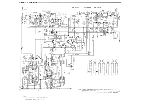 Campanetta 7 Band All Wave 15H-860; Sanyo Electric Co. (ID = 1717313) Radio